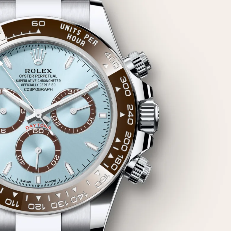 Rolex Cosmograph Daytona in Platinum, M126506-0001 - Kee Hing Hung