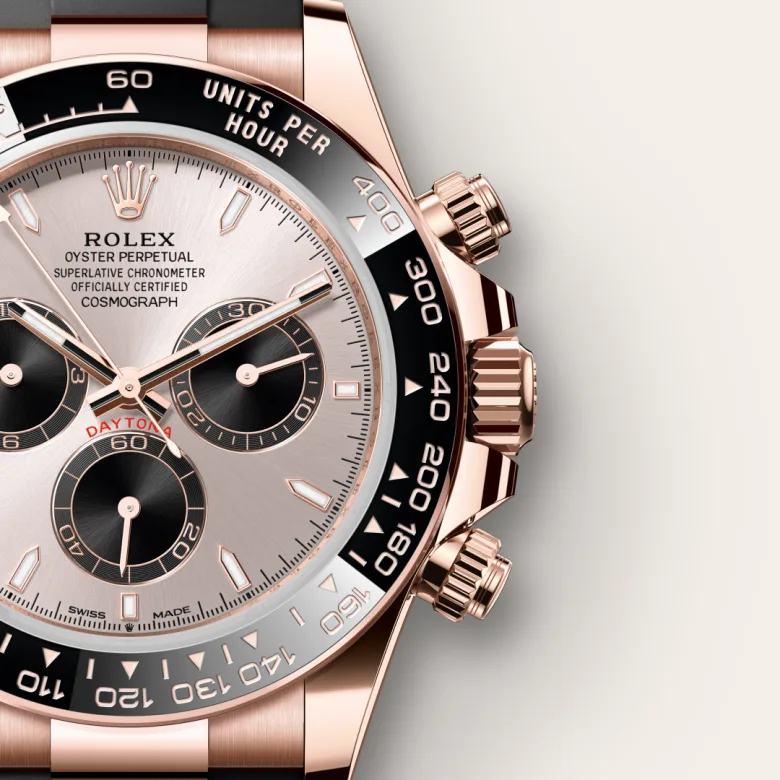 Rolex Cosmograph Daytona in 18 ct Everose gold, M126515LN-0006 - Kee Hing Hung
